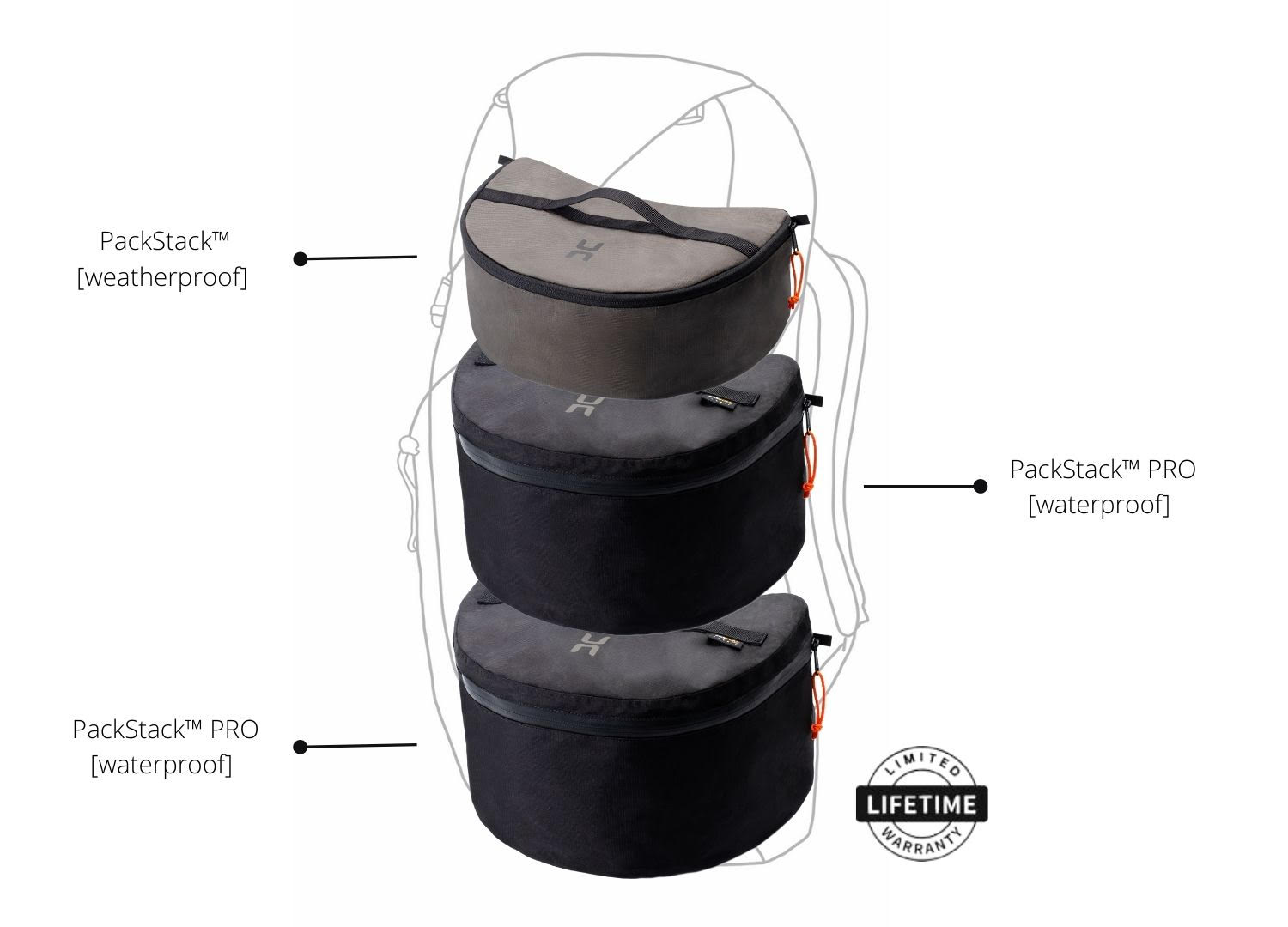 Hillsound Equipment Launch Packstack Backpack Packing System